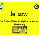 Video Marketing Trends: Capturing Audiences in a Visual World